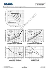 DXTN07025BFG-7 Datasheet Page 3