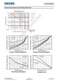 DXTP07025BFG-7 Datasheet Page 3