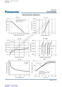 DY2J25000L Datasheet Page 2