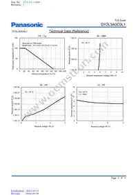 DY2L3A0C0L1 Datasheet Page 2