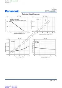 DY2L4A0C0L1 Datasheet Page 2