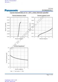 DY2M5Z0C0L1 Datasheet Page 3