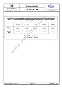 DZ1070N18KHPSA3 Datasheet Page 6