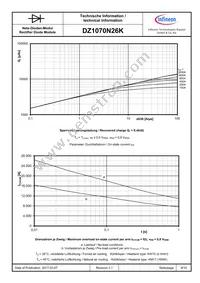 DZ1070N26KHPSA1 Datasheet Page 9