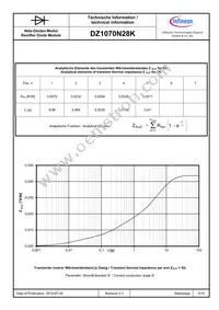 DZ1070N28KHPSA1 Datasheet Page 5