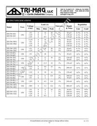 DZ150-19EU Datasheet Page 2
