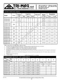 DZ200-4EU Datasheet Page 2