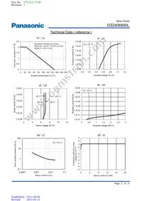 DZ2406800L Datasheet Page 2