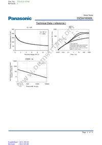 DZ2416000L Datasheet Page 3