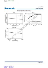 DZ2703300L Datasheet Page 3