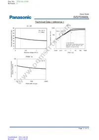 DZ2703900L Datasheet Page 3