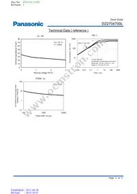 DZ2704700L Datasheet Page 3