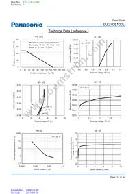 DZ2705100L Datasheet Page 2