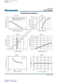 DZ2708200L Datasheet Page 2