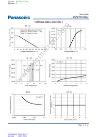 DZ2709100L Datasheet Page 2