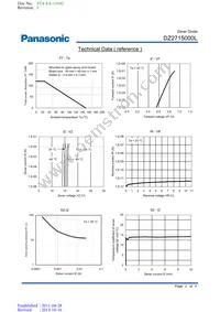 DZ2715000L Datasheet Page 2