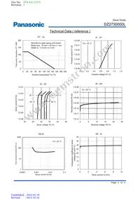 DZ2730000L Datasheet Page 2