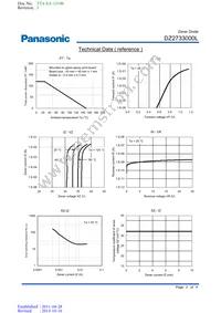 DZ2733000L Datasheet Page 2