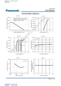 DZ2736000L Datasheet Page 2