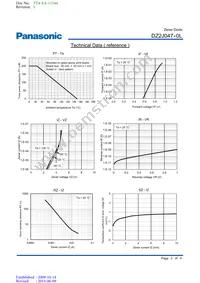 DZ2J04700L Datasheet Page 2