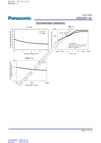 DZ2J05100L Datasheet Page 3