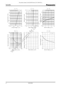 DZ2J056M0L Datasheet Page 2