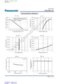 DZ2J06200L Datasheet Page 2