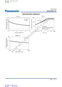 DZ2J06200L Datasheet Page 3