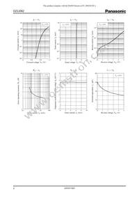 DZ2J062M0L Datasheet Page 2