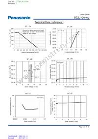 DZ2J12000L Datasheet Page 2