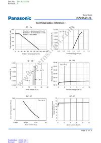 DZ2J14000L Datasheet Page 2