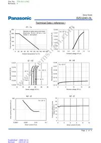 DZ2J240M0L Datasheet Page 2