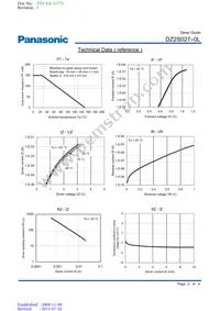 DZ2S027M0L Datasheet Page 2