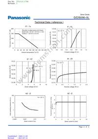 DZ2S05600L Datasheet Page 2