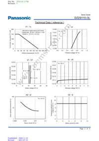 DZ2S11000L Datasheet Page 2