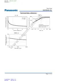 DZ2S24000L Datasheet Page 3