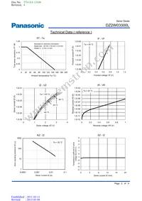 DZ2W03300L Datasheet Page 2