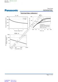 DZ2W04700L Datasheet Page 3