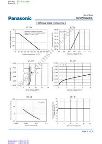 DZ2W08200L Datasheet Page 2