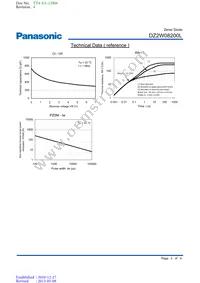 DZ2W08200L Datasheet Page 3