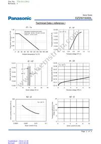 DZ2W15000L Datasheet Page 2