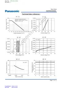 DZ2W22000L Datasheet Page 2