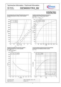 DZ3600S17K3B2NOSA1 Datasheet Page 3