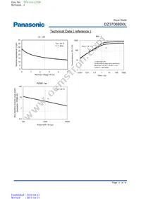 DZ37068D0L Datasheet Page 3