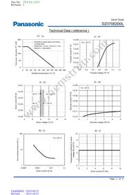 DZ37082D0L Datasheet Page 2