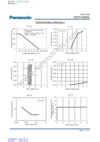 DZ37100D0L Datasheet Page 2