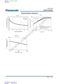 DZ3S120D0L Datasheet Page 3