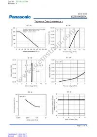 DZ3X062D0L Datasheet Page 2