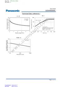 DZ3X062D0L Datasheet Page 3