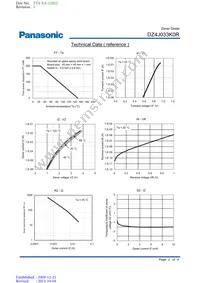 DZ4J033K0R Datasheet Page 2